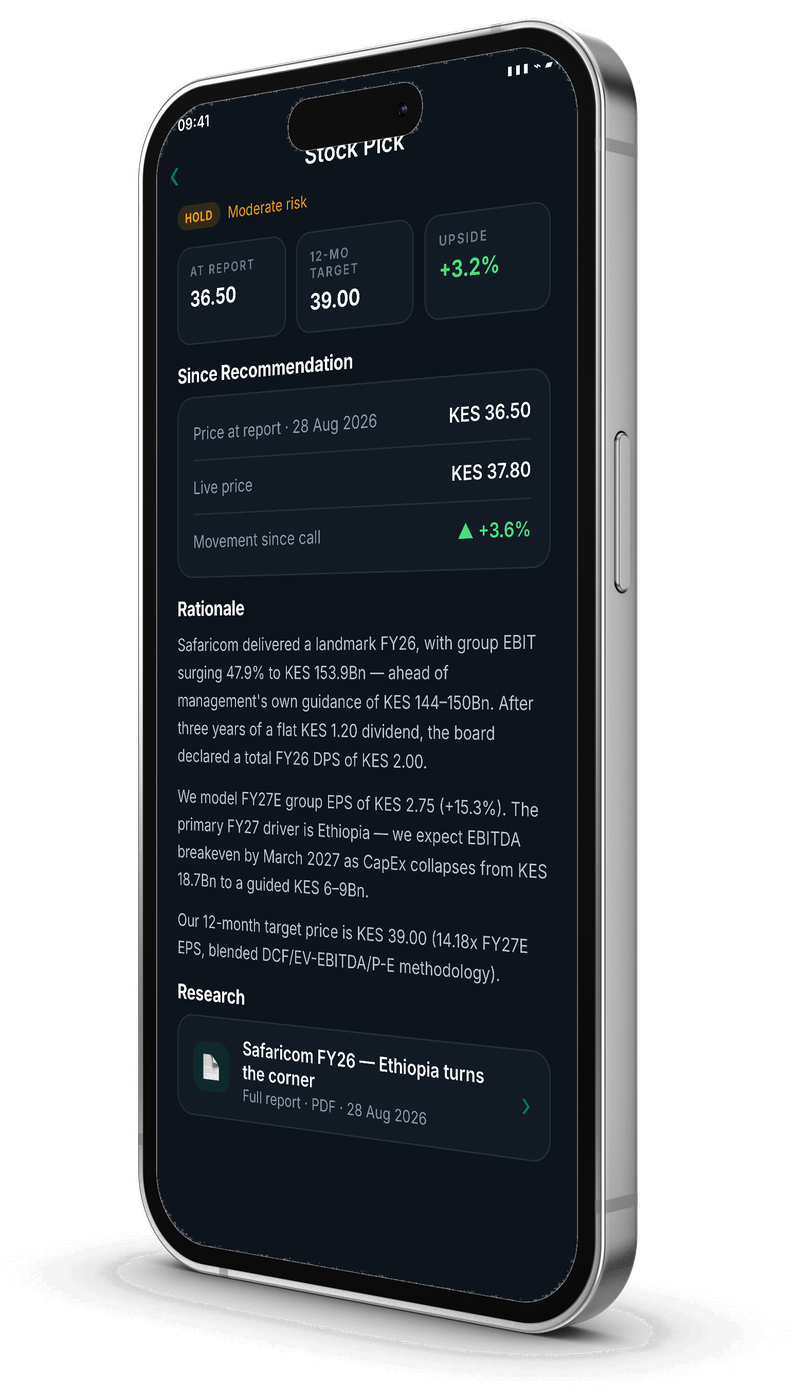 Wealth Atlas app